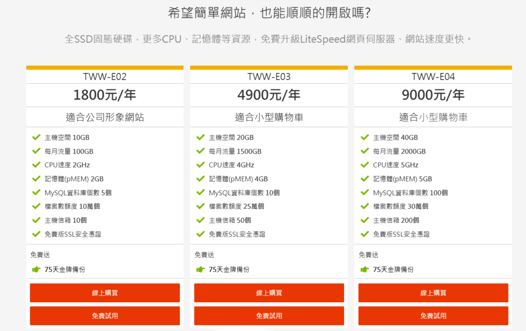 網易資訊主機列表