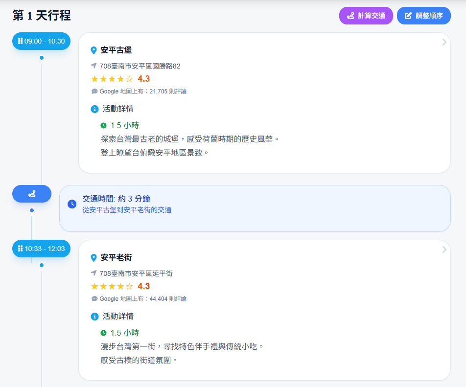 TravelAI 每日行程與交通時間