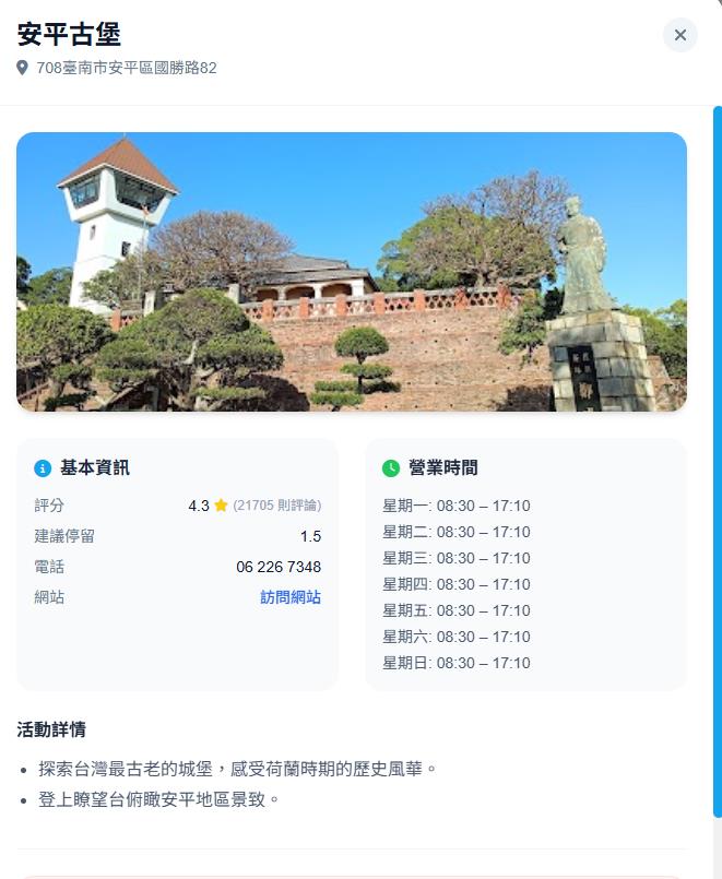 TravelAI 景點詳細資料